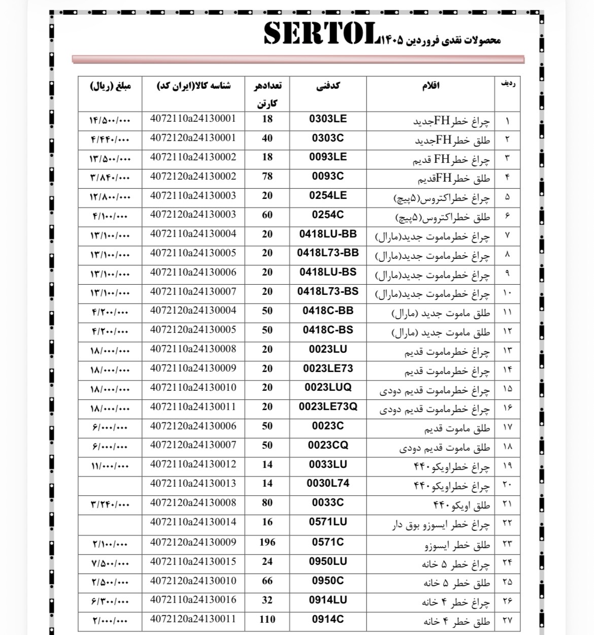 لیست قیمت سرتول