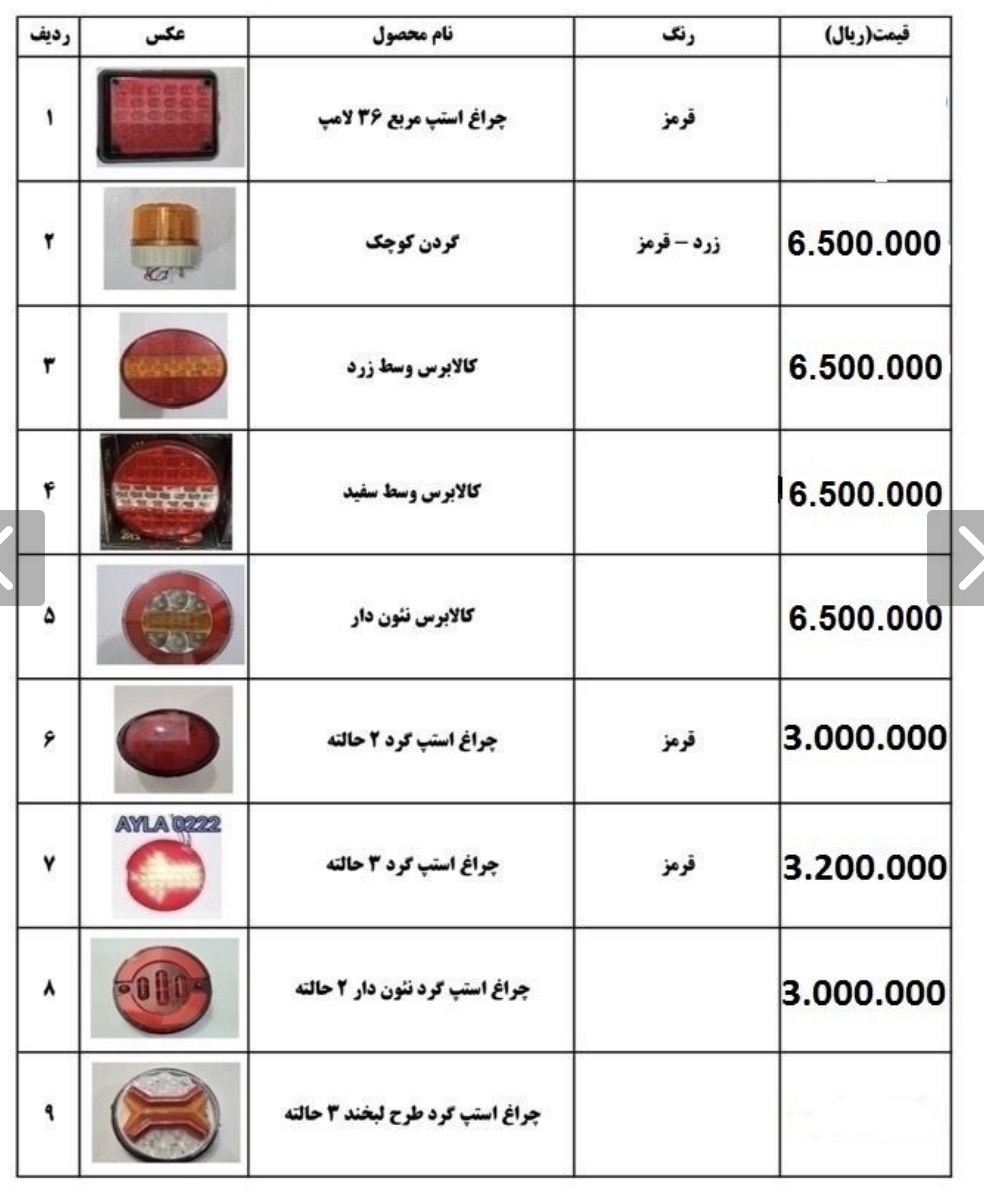 لیست قیمت محصولات TP